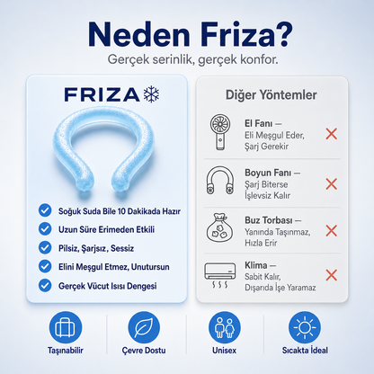 Friza™ Soğutucu Boyunluk